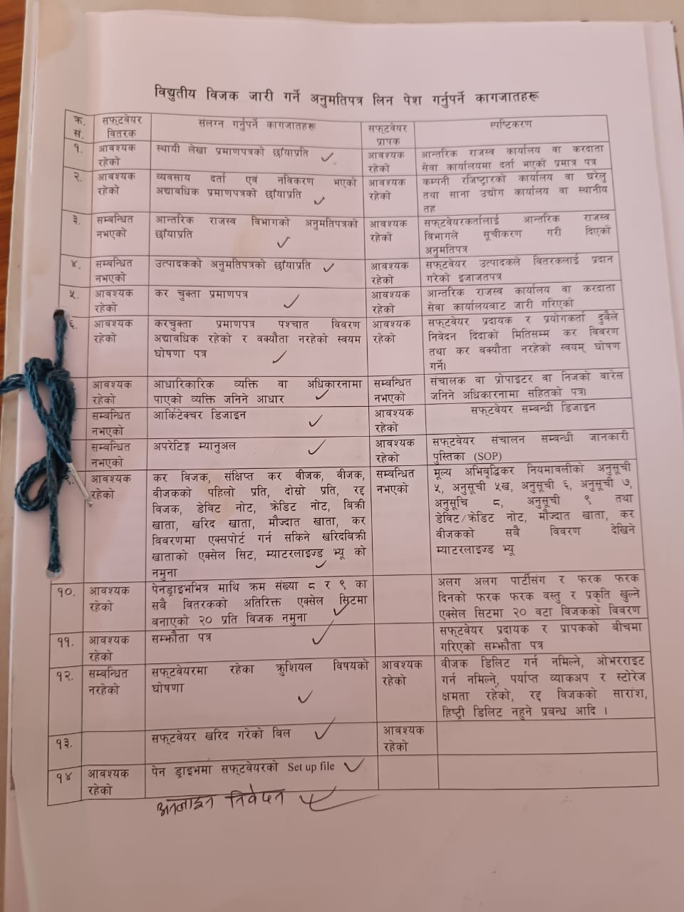 Process and Documents Required for IRD Approval of e-billing: